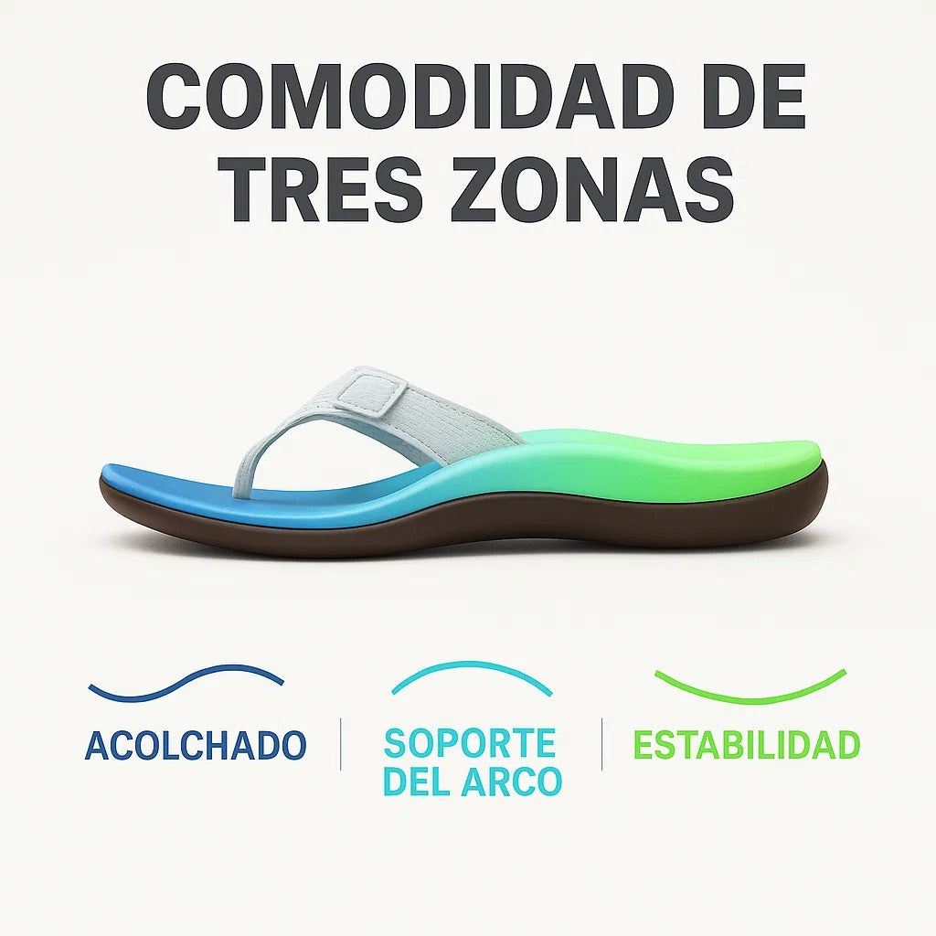 Comfortabele zomer sandalen