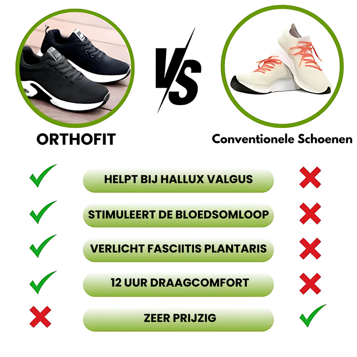 OrthoFit™ – Ergonomische Pijnverlichtende Schoenen